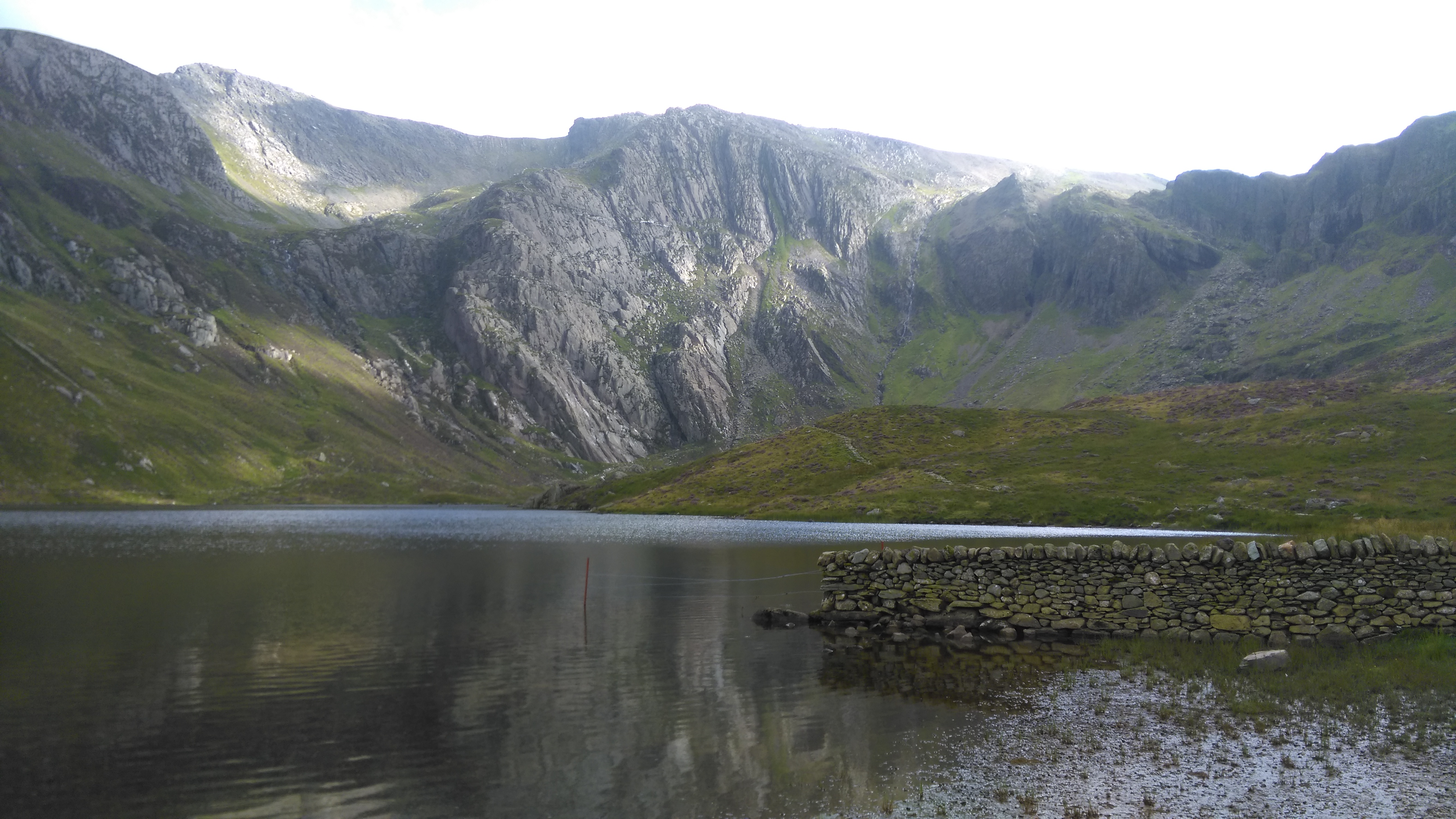 North Wales Walking and Guiding